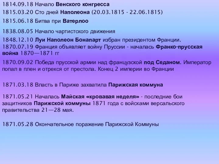 1814.09.18 Начало Венского конгресса 1815.03.20 Сто дней Наполеона (20.03.1815 -