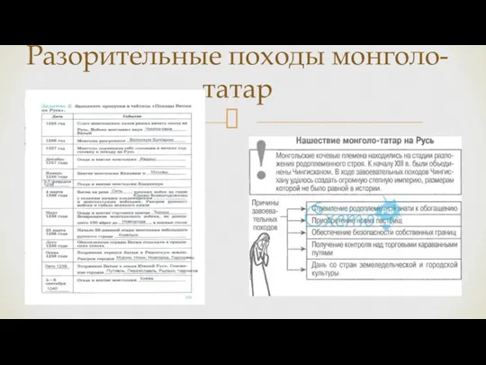 Разорительные походы монголо-татар