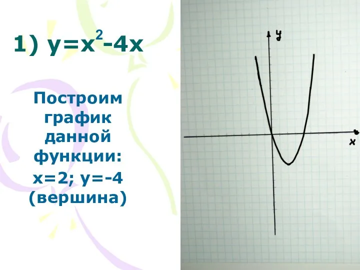 1) y=x -4x Построим график данной функции: х=2; у=-4 (вершина) 2