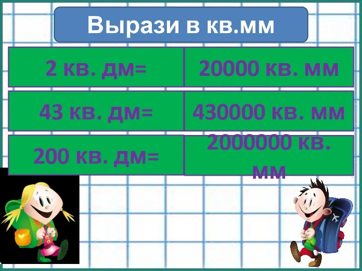 Вырази в кв.мм 2 кв. дм= 43 кв. дм= 200