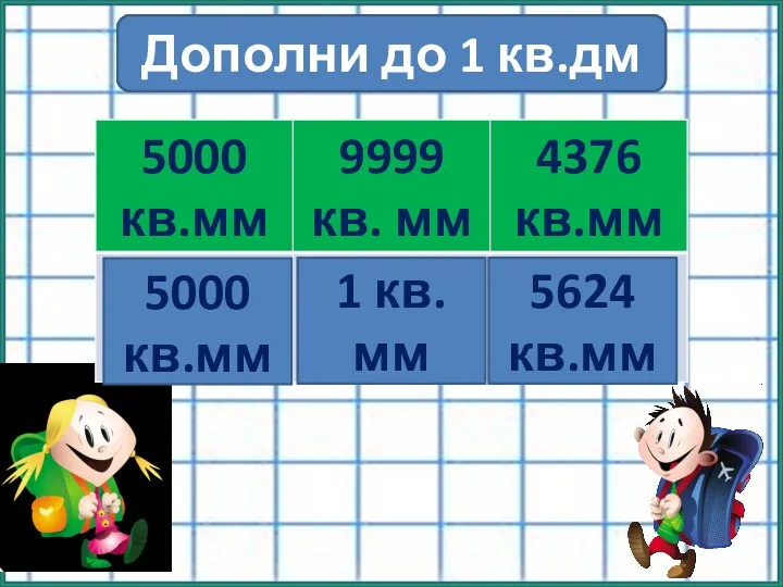 №257 5000 кв.мм Дополни до 1 кв.дм 1 кв.мм 5624 кв.мм