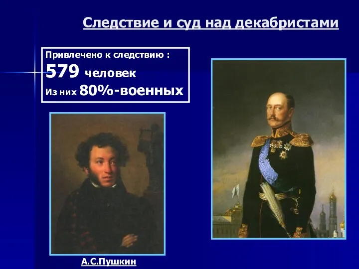 Следствие и суд над декабристами Привлечено к следствию : 579 человек Из них 80%-военных А.С.Пушкин