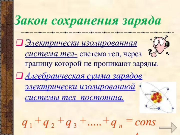 Закон сохранения заряда Электрически изолированная система тел- система тел, через