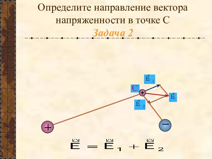 Определите направление вектора напряженности в точке С Задача 2