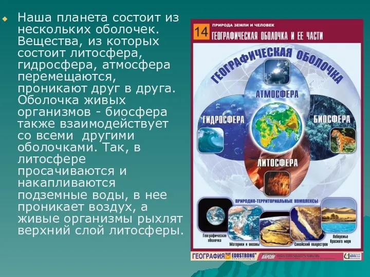 Наша планета состоит из нескольких оболочек. Вещества, из которых состоит