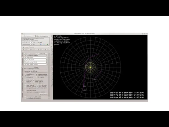 Разработка радиолокационных систем