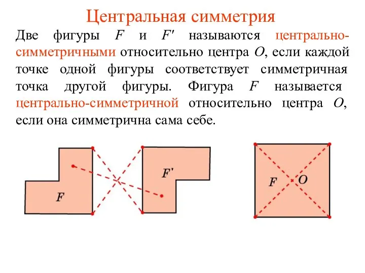 Центральная симметрия Две фигуры F и F' называются центрально-симметричными относительно