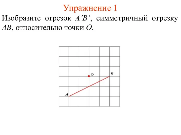 Упражнение 1 Изобразите отрезок A’B’, симметричный отрезку AB, относительно точки O.