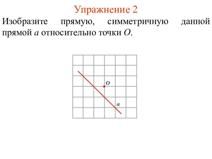 Упражнение 2 Изобразите прямую, симметричную данной прямой a относительно точки O.