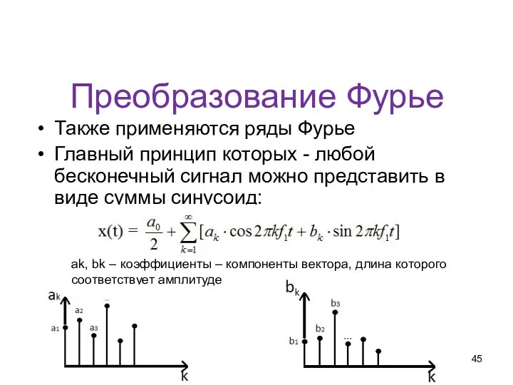 Преобразование Фурье Также применяются ряды Фурье Главный принцип которых -