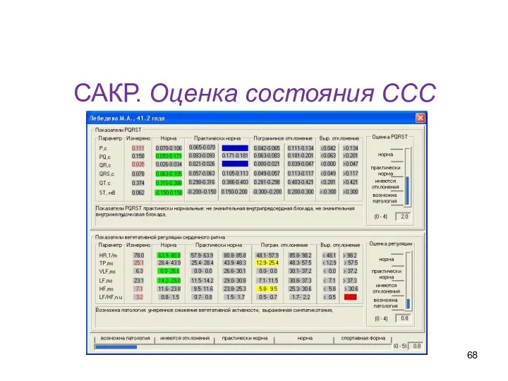 САКР. Оценка состояния ССС