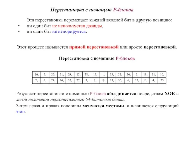 Эта перестановка перемещает каждый входной бит в другую позицию: ни один бит не