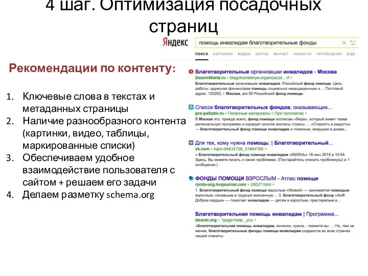 4 шаг. Оптимизация посадочных страниц Рекомендации по контенту: Ключевые слова