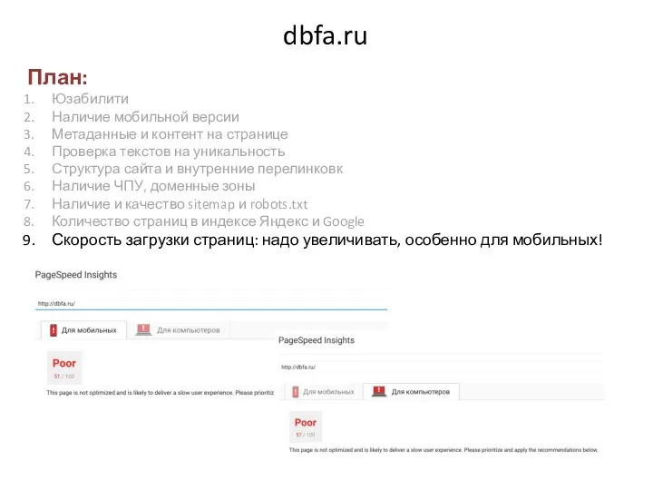 dbfa.ru План: Юзабилити Наличие мобильной версии Метаданные и контент на