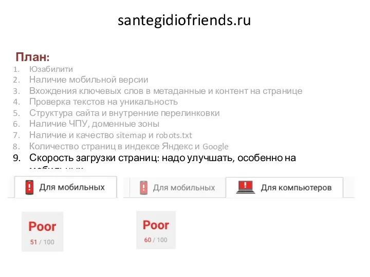 santegidiofriends.ru План: Юзабилити Наличие мобильной версии Вхождения ключевых слов в