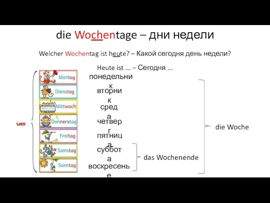 die Wochentage – дни недели Welcher Wochentag ist heute? –