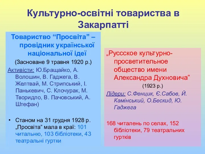 Культурно-освітні товариства в Закарпатті Товариство “Просвіта” –провідник української національної ідеї