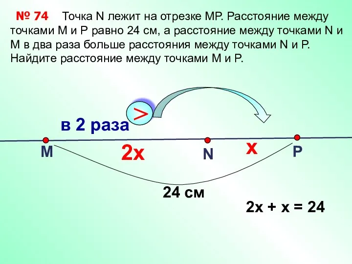 Точка N лежит на отрезке МР. Расстояние между точками М