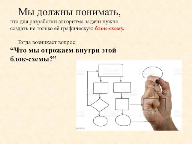 Мы должны понимать, что для разработки алгоритма задачи нужно создать не только её