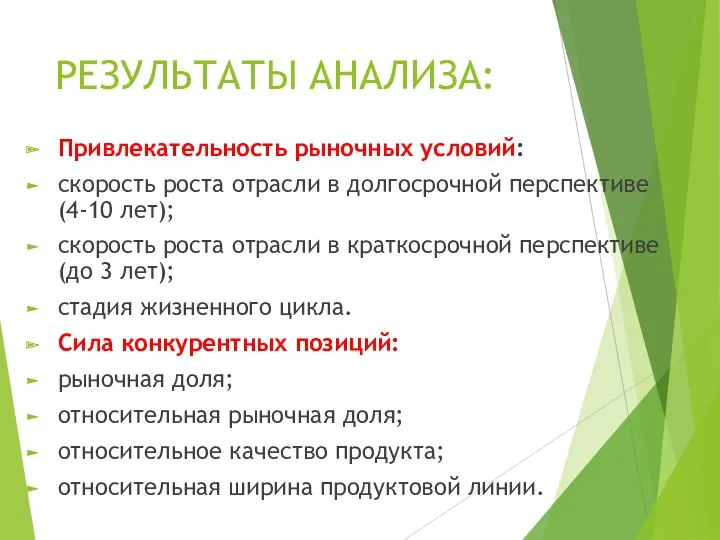 РЕЗУЛЬТАТЫ АНАЛИЗА: Привлекательность рыночных условий: скорость роста отрасли в долгосрочной