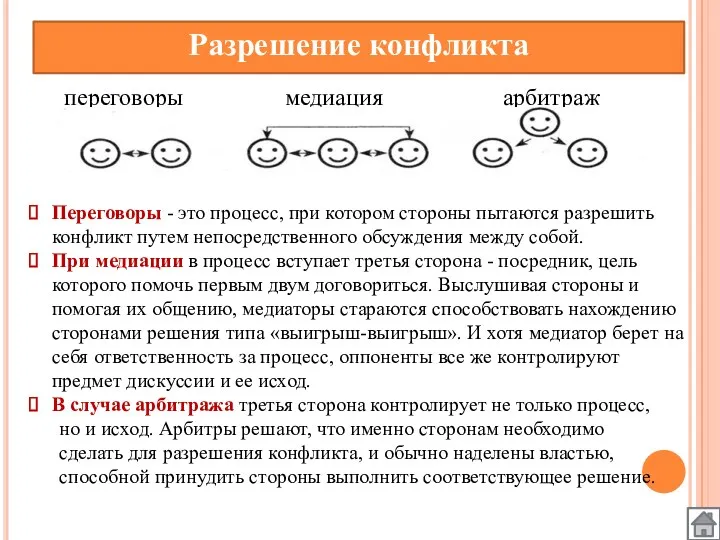 Разрешение конфликта переговоры медиация арбитраж Переговоры - это процесс, при