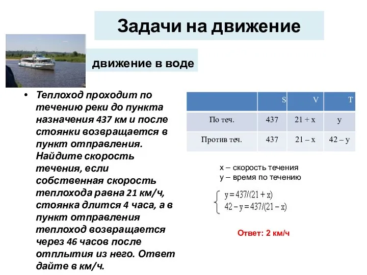 движение в воде Теплоход проходит по течению реки до пункта