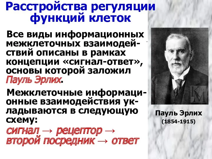 Расстройства регуляции функций клеток Все виды информационных межклеточных взаимодей-ствий описаны