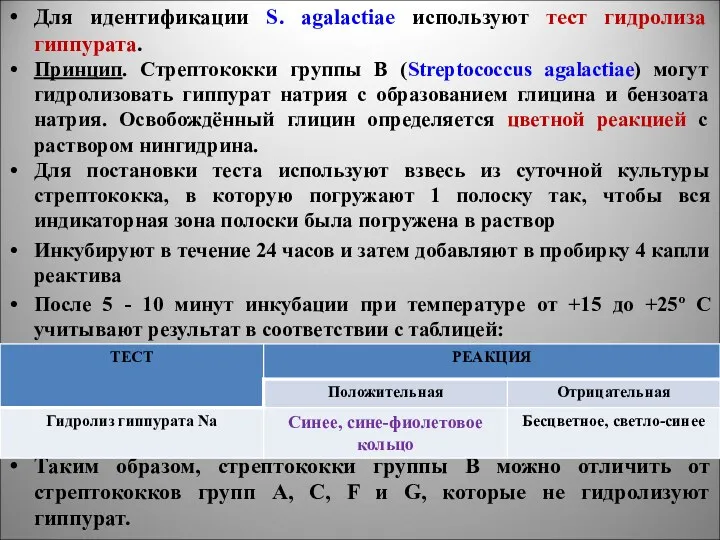 Для идентификации S. agalactiae используют тест гидролиза гиппурата. Принцип. Стрептококки