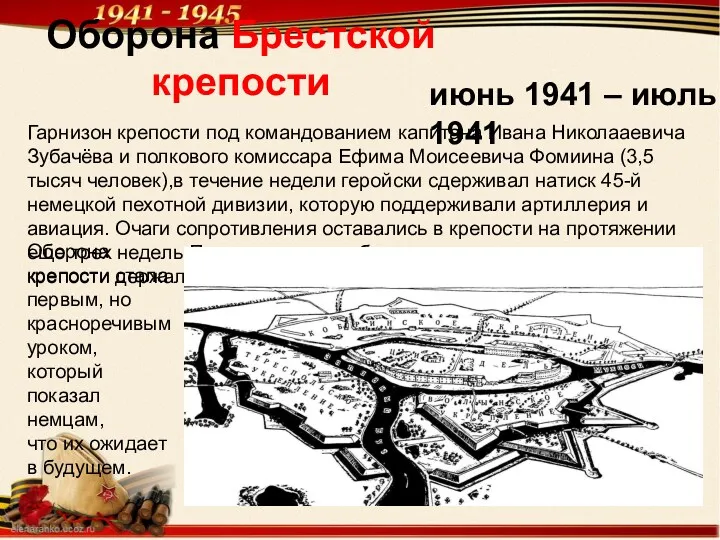 Оборона Брестской крепости июнь 1941 – июль 1941 Гарнизон крепости