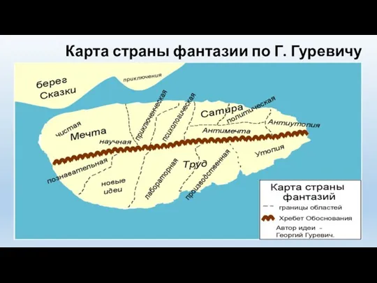 Карта страны фантазии по Г. Гуревичу