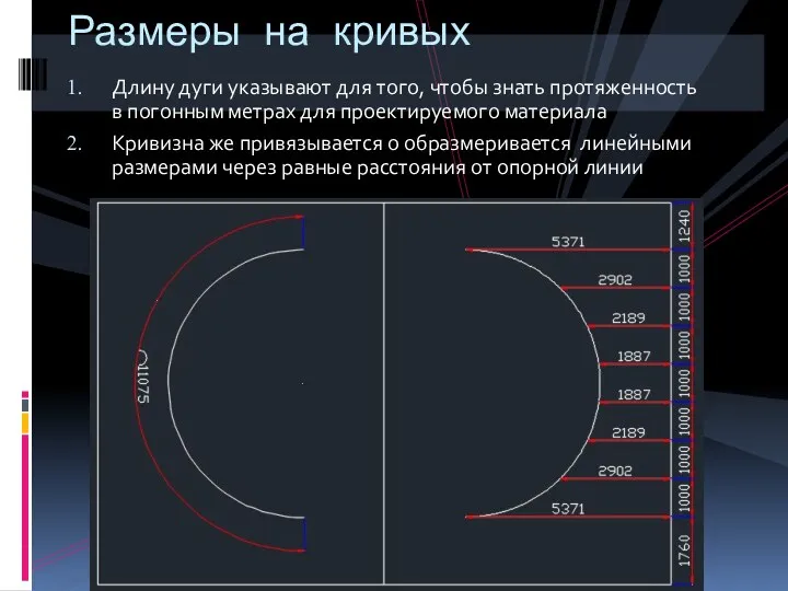 Длину дуги указывают для того, чтобы знать протяженность в погонным