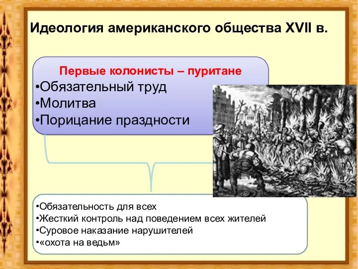 Идеология американского общества XVII в. Первые колонисты – пуритане Обязательный труд Молитва Порицание