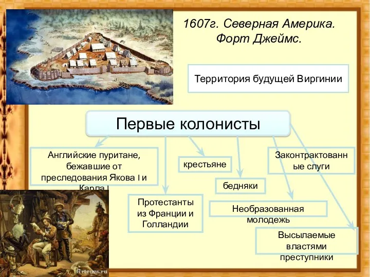 1607г. Северная Америка. Форт Джеймс. Английские пуритане, бежавшие от преследования