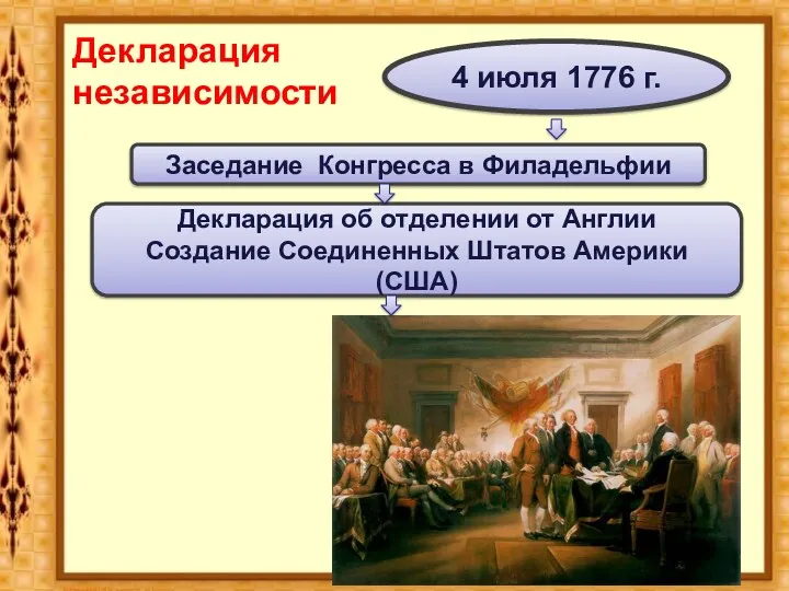 Декларация независимости 4 июля 1776 г. Заседание Конгресса в Филадельфии