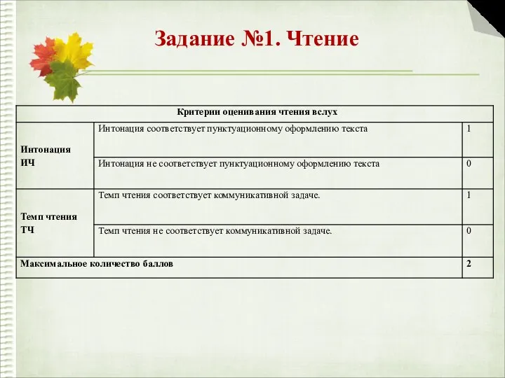 Задание №1. Чтение