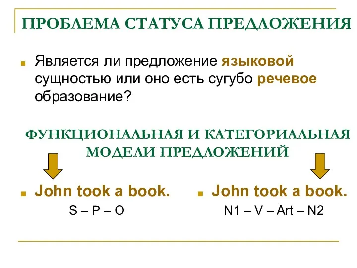 ПРОБЛЕМА СТАТУСА ПРЕДЛОЖЕНИЯ Является ли предложение языковой сущностью или оно