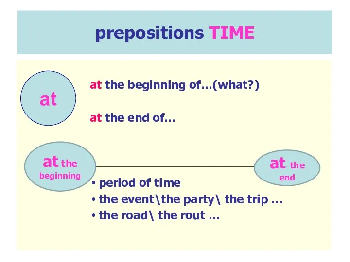 prepositions TIME at the beginning of…(what?) at the end of…