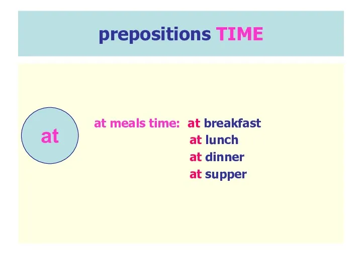 prepositions TIME at meals time: at breakfast at lunch at dinner at supper at