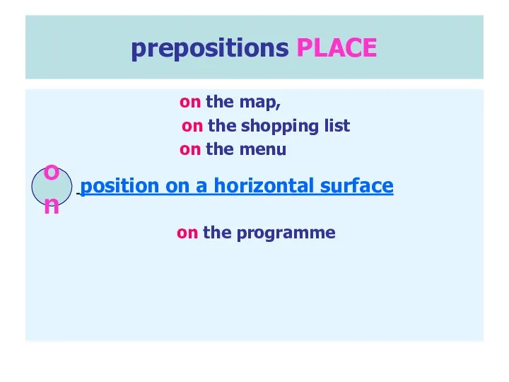 prepositions PLACE on the map, on the shopping list on