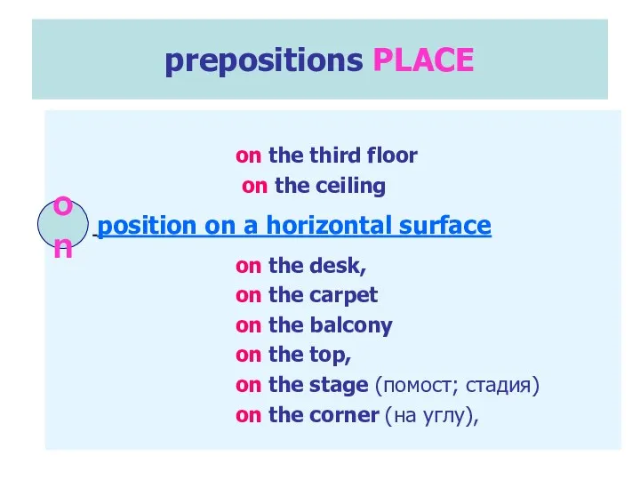 prepositions PLACE on the third floor on the ceiling on