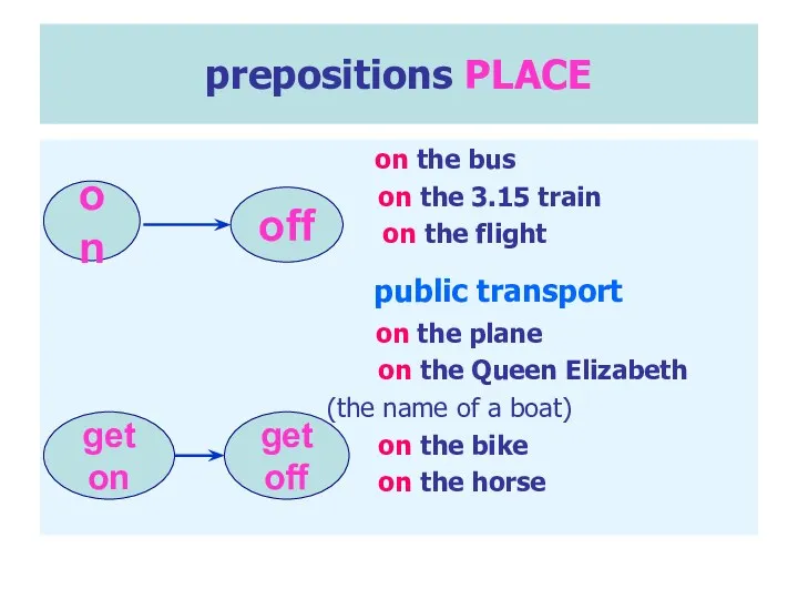 prepositions PLACE on the bus on the 3.15 train on