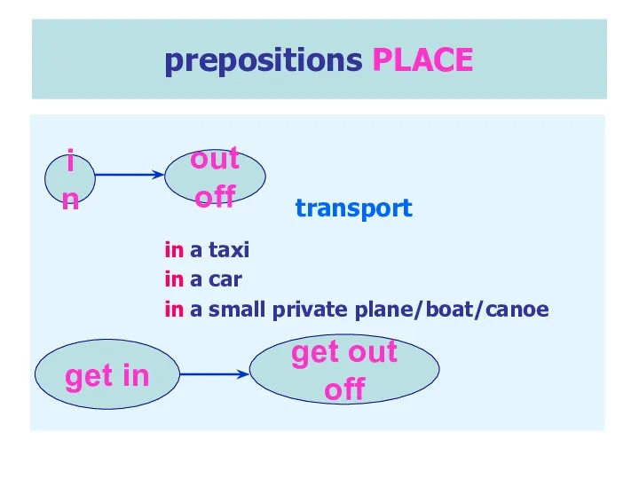 prepositions PLACE in a taxi in a car in a