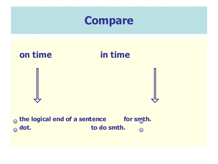 Compare on time in time the logical end of a