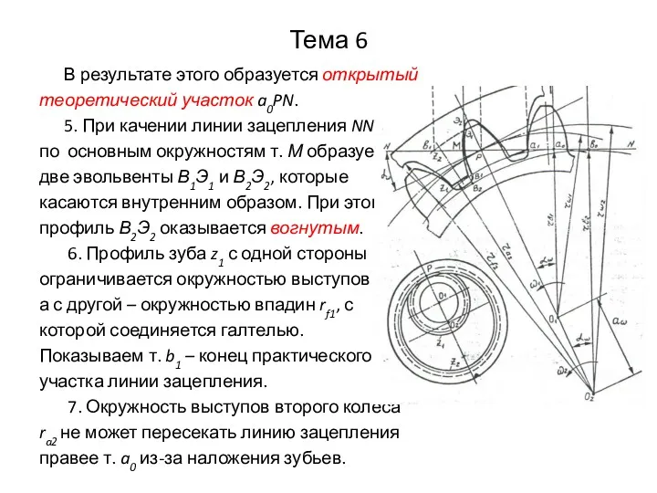 Тема 6 В результате этого образуется открытый теоретический участок a0PN.