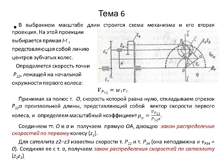 Тема 6