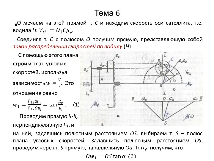 Тема 6