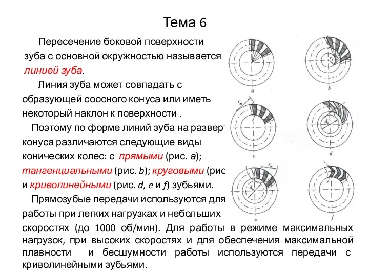 Тема 6 Пересечение боковой поверхности зуба с основной окружностью называется