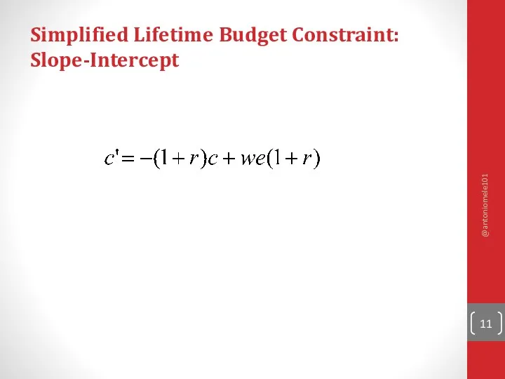 Simplified Lifetime Budget Constraint: Slope-Intercept @antoniomele101