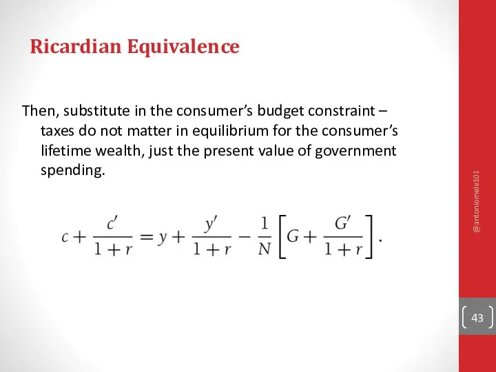 Ricardian Equivalence Then, substitute in the consumer’s budget constraint –