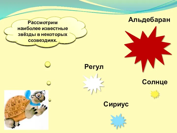 Рассмотрим наиболее известные звёзды в некоторых созвездиях. Альдебаран Регул Солнце Сириус